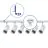 Bright Choice Ensemble complet Rail Monophasé Rail L 1,5 x 2 Mètre Blanc | incl. 6x Spot + GU10 2700K 3W Dimmable + Embout, Connecteur d’Alimentation et L -Connecteur 